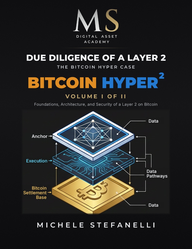 Due Diligence of a Layer 2 – The Bitcoin Hyper Case 第I巻（著者：Michele Stefanelli）